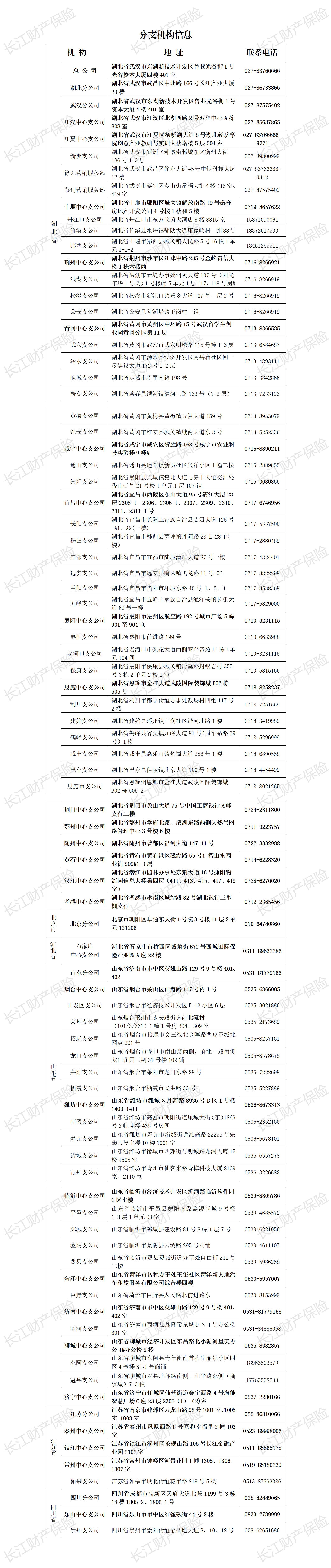 分支机构信息（2023.12.4）_01.jpg