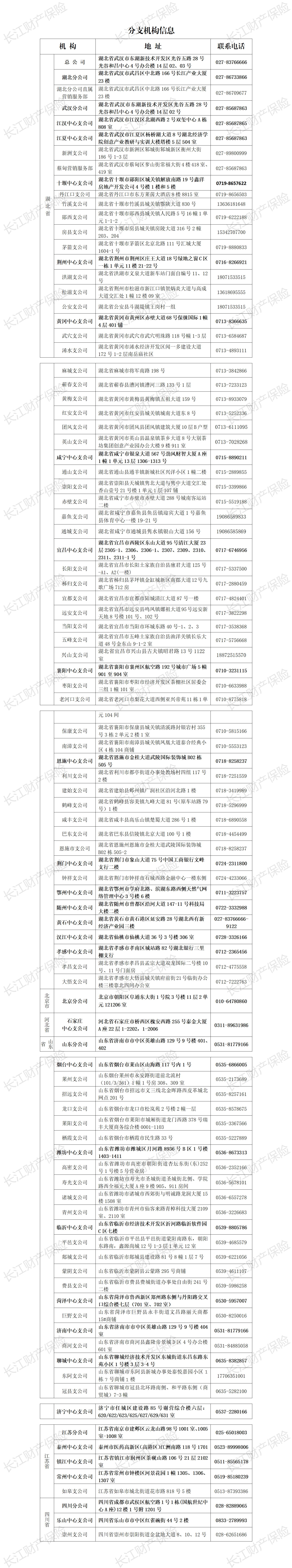 分支机构信息（2025.5.9）_01.png