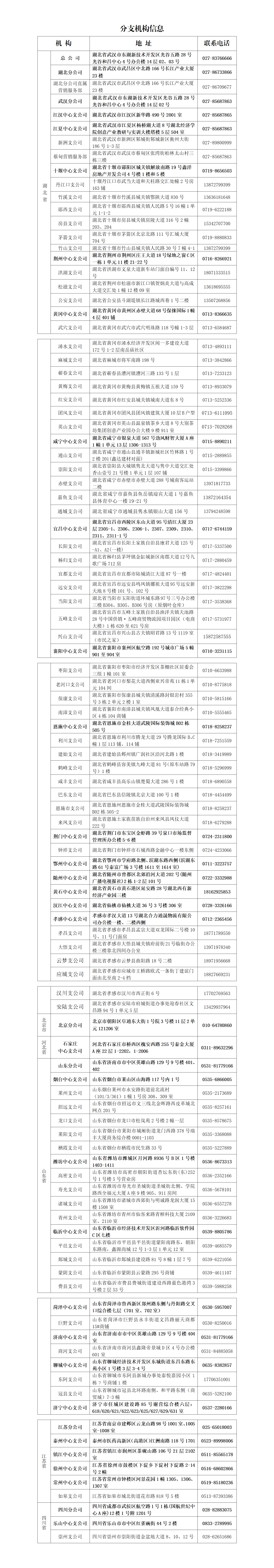 分支机构信息（2026.06.08）-改_01(2).png